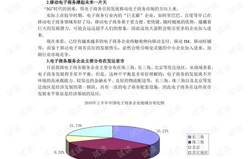 电子商务专业学哪类好