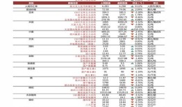 全电动商务汽车二手车能买吗（电动商务汽车价格）