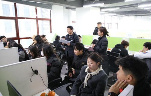 电子商务专业有哪些国企单位岗位