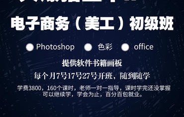电子商务美工是啥专业类