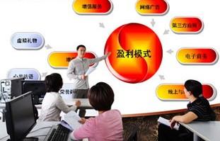 电子商务考研专业课难吗