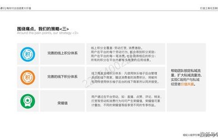 电子商务专业直播策划书