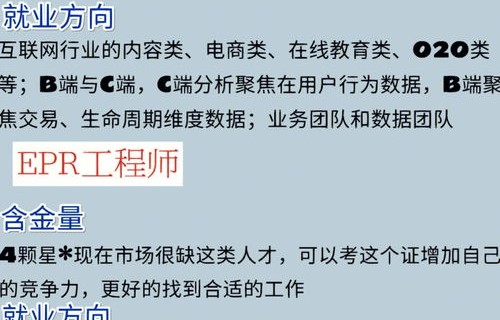 电子商务专业现行考试卷