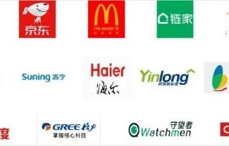 单招电子商务专业实操