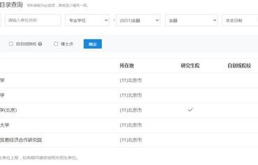 电子商务专插本转专业