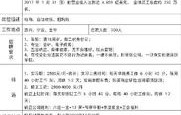 电子商务考教资对口专业
