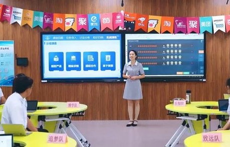 黑龙江有电子商务专业