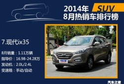 8月汽车商务车销量如何（8月商务车销量排行）