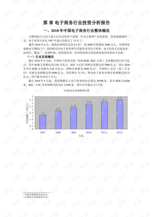 电子商务专业属于哪类学