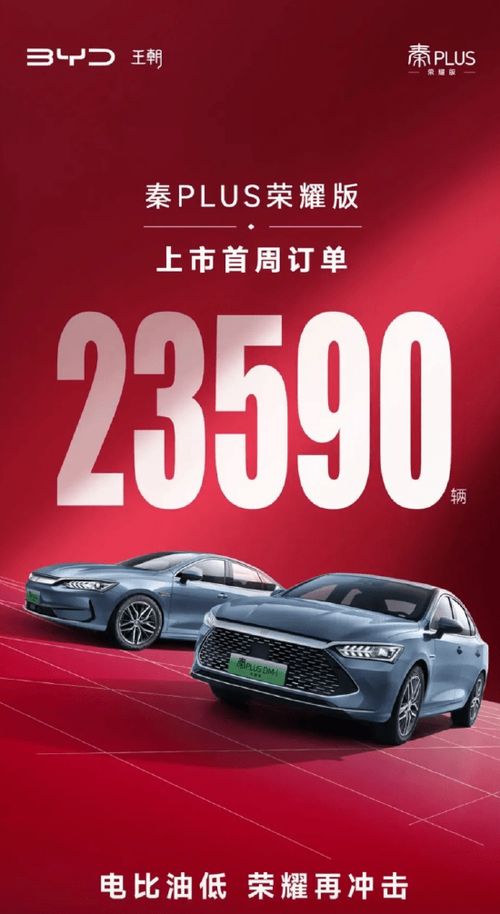比亚迪宣布叫停价格战，行业格局或将迎来新变局