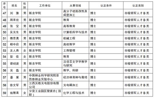 张家口市商务局汽车补贴名单（25年补贴公示名单第2批什么时候）