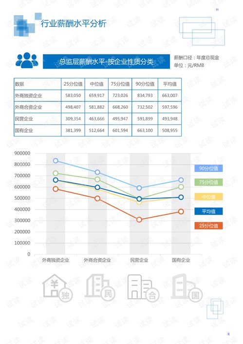超明二手汽车电子商务行（超级二手车销售系统）
